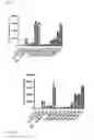 Fig. 06 - Anti-inflammatory peptides and composition comprising the same
