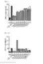 Fig. 22 - Anti-inflammatory peptides and composition comprising the same