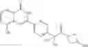Fig. 294 - 3-aryl-5-substituted-isoquinolin-1-one compounds and their therapeutic use