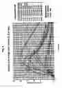 Fig. 06 - Compounds and Compositions for Cognition-Enhancement, Methods of Making, and Methods of Treating