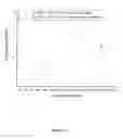 Fig. 04 - Novel Biodegradable Elastomeric Scaffold for Tissue Engineering and Light Scattering Fingerprinting Methods for Testing the Same