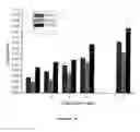 Fig. 11 - Novel Biodegradable Elastomeric Scaffold for Tissue Engineering and Light Scattering Fingerprinting Methods for Testing the Same
