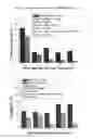 Fig. 15 - Novel Biodegradable Elastomeric Scaffold for Tissue Engineering and Light Scattering Fingerprinting Methods for Testing the Same