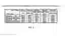 Fig. 06 - Human control antibodies and uses therefor