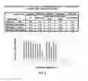 Fig. 07 - Human control antibodies and uses therefor