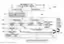Fig. 01 - Methods and Systems To Identify Phase-Locked High-Frequency Oscillations In The Brain