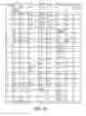 Fig. 22 - Methods and Systems To Identify Phase-Locked High-Frequency Oscillations In The Brain