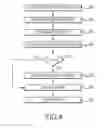 Fig. 05 - System and method for generating electrophysiology maps