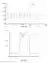 Fig. 07 - Enhanced therapeutic stimulus system and methods of use