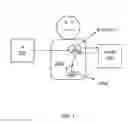 Fig. 02 - Surgical and Post Surgical Fluid Management