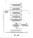 Fig. 04 - Cardiac pacing with anodal stimulation detection