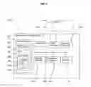 Fig. 03 - Providing instructions to a mainframe system