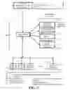 Fig. 12 - Automated crowdsourced power outage identification and staggering of HVAC system restarts