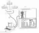 Fig. 01 - Electrical transfer capacity optimization systems and methods thereof
