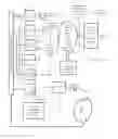 Fig. 01 - Method and apparatus for actively managing electric power supply for an electric power grid