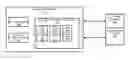 Fig. 01 - System and method for thermal control of an information handling system