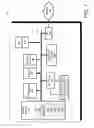 Fig. 02 - System and method for thermal control of an information handling system