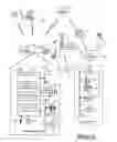 Fig. 02 - Securing vehicle service tool data communications