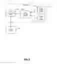 Fig. 05 - Vehicle location and fault diagnostic systems and methods