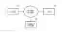 Fig. 01 - Driving information restoration system and method for vehicle