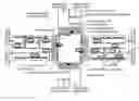 Fig. 01 - Driving support system