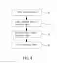 Fig. 05 - METHOD FOR LOCATING FAULTS IN A POWER NETWORK HAVING FAULT INDICATORS