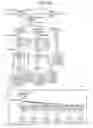 Fig. 06 - IMBALANCE DETERMINING METHOD, IMBALANCE DETERMINING APPARATUS, AND RECORDING MEDIUM