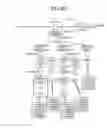 Fig. 08 - IMBALANCE DETERMINING METHOD, IMBALANCE DETERMINING APPARATUS, AND RECORDING MEDIUM