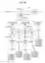 Fig. 09 - IMBALANCE DETERMINING METHOD, IMBALANCE DETERMINING APPARATUS, AND RECORDING MEDIUM