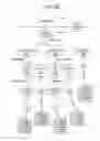 Fig. 10 - IMBALANCE DETERMINING METHOD, IMBALANCE DETERMINING APPARATUS, AND RECORDING MEDIUM