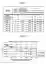 Fig. 20 - IMBALANCE DETERMINING METHOD, IMBALANCE DETERMINING APPARATUS, AND RECORDING MEDIUM
