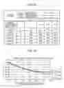 Fig. 23 - IMBALANCE DETERMINING METHOD, IMBALANCE DETERMINING APPARATUS, AND RECORDING MEDIUM