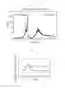 Fig. 02 - Apparatus and method for estimating SOC of secondary battery including blended cathode material