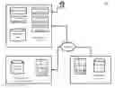 Fig. 01 - Providing points of interest to user devices in variable zones