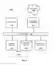 Fig. 05 - Providing points of interest to user devices in variable zones