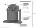 Fig. 01 - Ram angle and magnetic field sensor (RAMS)