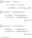 Fig. 65 - IN VITRO AND EX VIVO METHODS OF USING INPUT PROPERTIES AND SYSTEM PROPERTIES TO PREDICT A TIME-DEPENDENT RESPONSE OF A COMPONENT OF A SYSTEM TO AN INPUT INTO THE SYSTEM