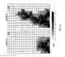 Fig. 11 - Method for efficient dynamic gridding