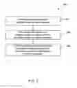 Fig. 04 - Context-based translation