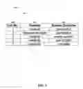 Fig. 05 - System and method for analyzing and classifying calls without transcription via keyword spotting