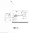 Fig. 02 - Computer processes for analyzing and suggesting improvements for text readability
