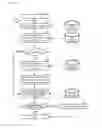 Fig. 09 - Detecting dangerous expressions based on a theme