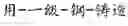 Fig. 166 - Text segmentation with multiple granularity levels