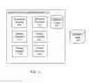 Fig. 03 - Automated formation of specialized dictionaries