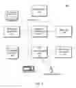 Fig. 05 - Automated formation of specialized dictionaries