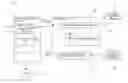 Fig. 01 - Multiple web-based content category searching in mobile search application