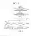 Fig. 06 - REMOTE CONTROL APPARATUS FOR INPUTTING USER VOICE AND METHOD THEREOF