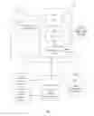 Fig. 01 - HEALTHCARE VISIT MANAGEMENT FRAMEWORK