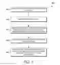 Fig. 08 - MAINTAINING CONTEXT BETWEEN APPLICATIONS UTILIZING A PRIORITIZED PATIENT LIST