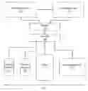 Fig. 01 - METHOD FOR SHARING PRIVATE NURSING